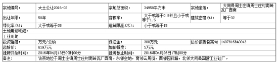 29094700bc4346aaf11862.jpg QQ截圖20160329094536.jpg