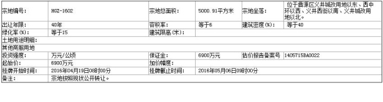 30150000390082332c7294.jpg 360截圖20160330145930604.jpg