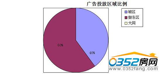 2515595129559e2c0b4091.jpg 城區.jpg