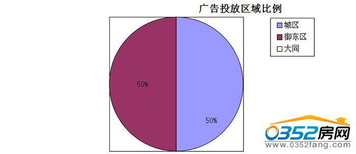 17150404200ac005225190.jpg 區(qū)域.jpg