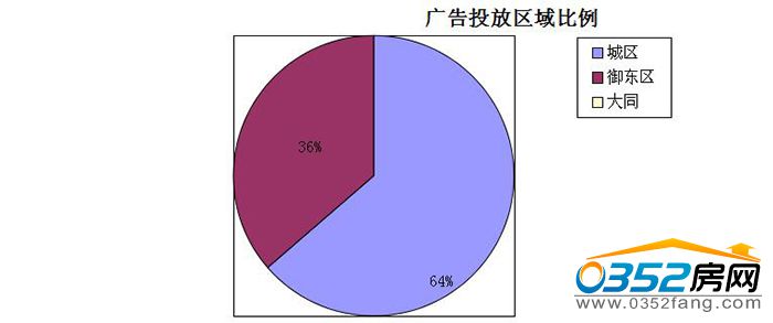 0610563128dd6fff691063.jpg 地區(qū).jpg