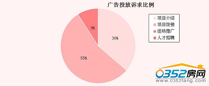 0611014652ecc7dfdb3789.jpg 訴求.jpg