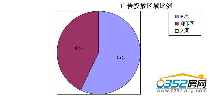 201127031aa81968161897.jpg 區域.jpg