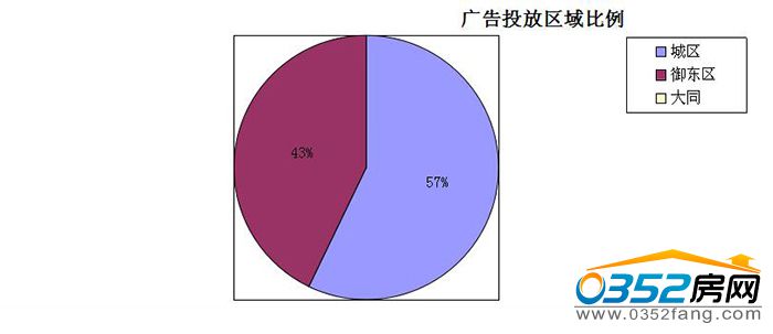 111117280422f221ae7451.jpg 區(qū)域.jpg