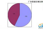 201627(7.4-7.10)ͬýwOy