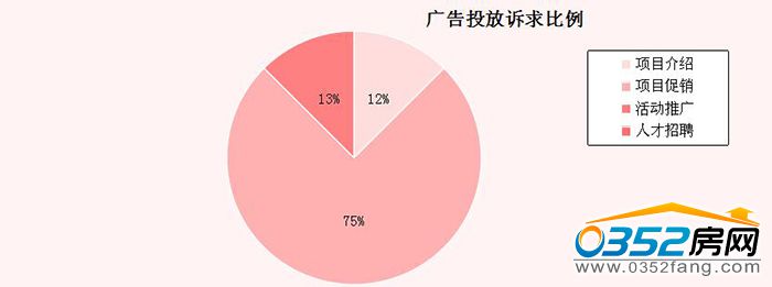 25114040099c904da42226.jpg 訴求.jpg