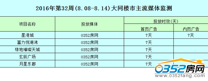 15110003fc0267f0287701.png QQ截圖20160815105327.png