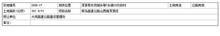 25101839453a2d8cbf3753.jpg QQ截圖20160825100958.jpg