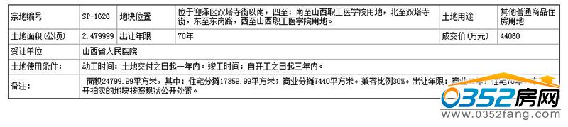 3111181922c72598737750.jpg QQ截圖20160831111308.jpg