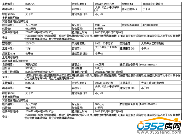 13145152e79b3d22e21209.png QQ截圖20160913142603.png