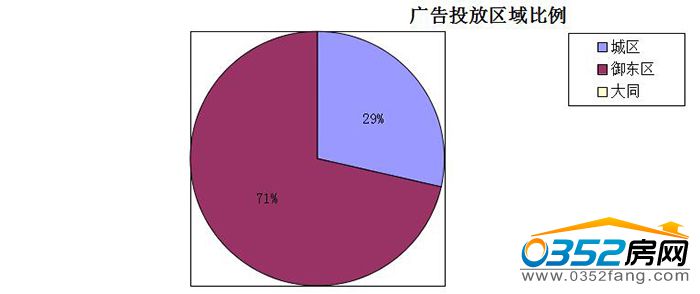 0616384169c61b7db22917.jpg 區域.jpg