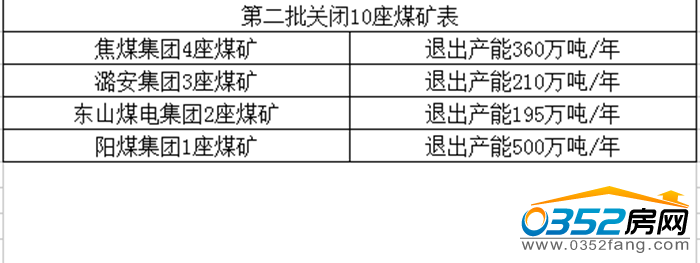 14174234f5869f3d8d8729.png QQ截圖20161014174139.png