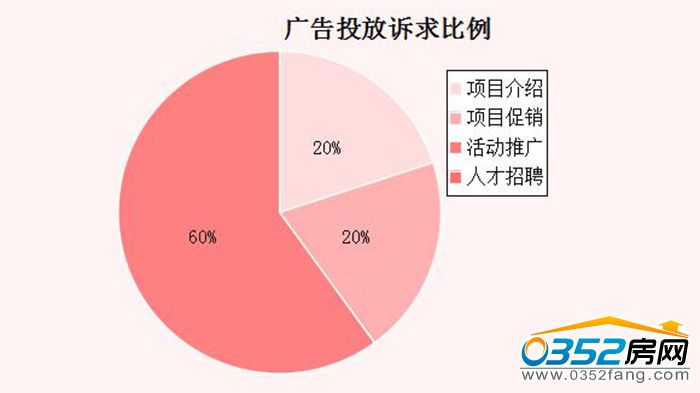 1714022084b032ee960454.jpg 廣告訴求.jpg