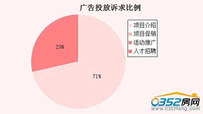24111801dc6d6db5b47792.jpg 廣告訴求.jpg
