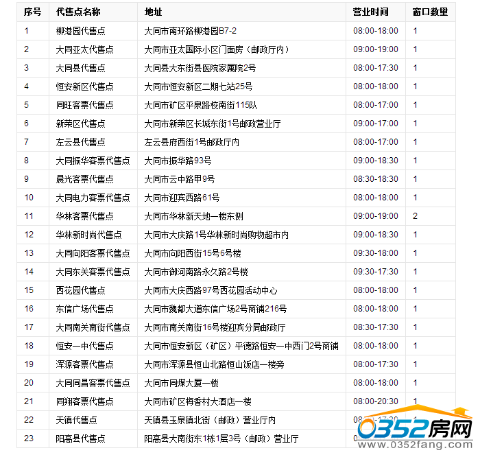 031616087e2630b4167660.png QQ截圖20161103143216.png