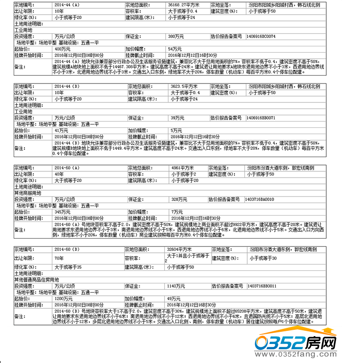 1409584293fcd2ccb47525.png QQ截圖20161114094709.png