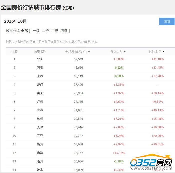 15085456151b4b67245114.jpg timg.jpg