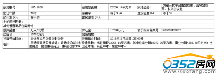 19093616637e1e0b0e7496.png QQ截圖20161119093156.png