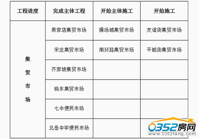 22150553da882ca71e2721.jpg 進度.jpg