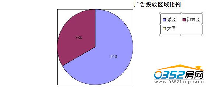 0611220481324ff5ba2756.jpg 區域.jpg