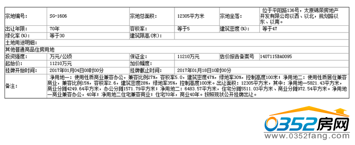 1709413837033d2e698338.png QQ截圖20161217093748.png