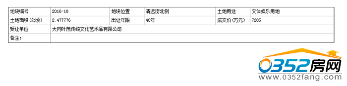 240911108a914c2e2b2235.png QQ截圖20161224090921.png
