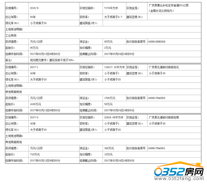 080856122beb4261135969.png QQ截圖20170208085200.png