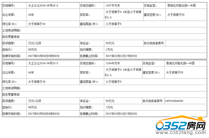 18092110d2298eedb35160.png QQ截圖20170218091649.png