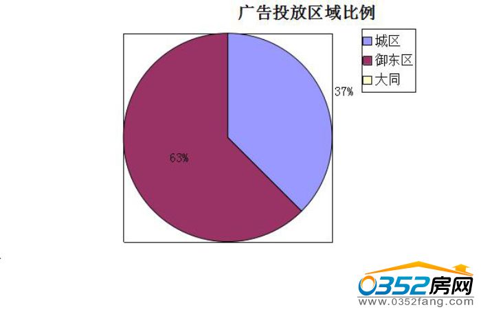 08120137d4d53d4ba90056.jpg 投放區域.jpg