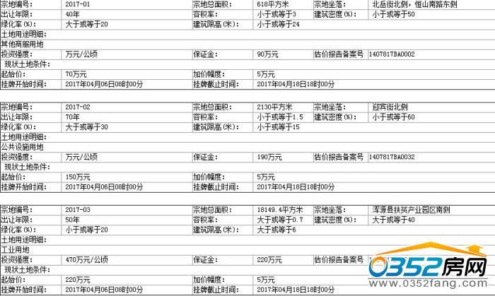 20102557feef0d723a3413.jpg QQ截圖20170320102408.jpg