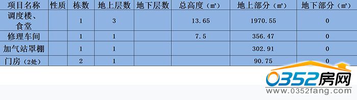 2413302246bcddde3e4383.jpg 南環(huán)路.jpg