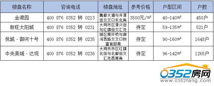 06192359ac9dc04e286585.jpg 市區(qū).jpg
