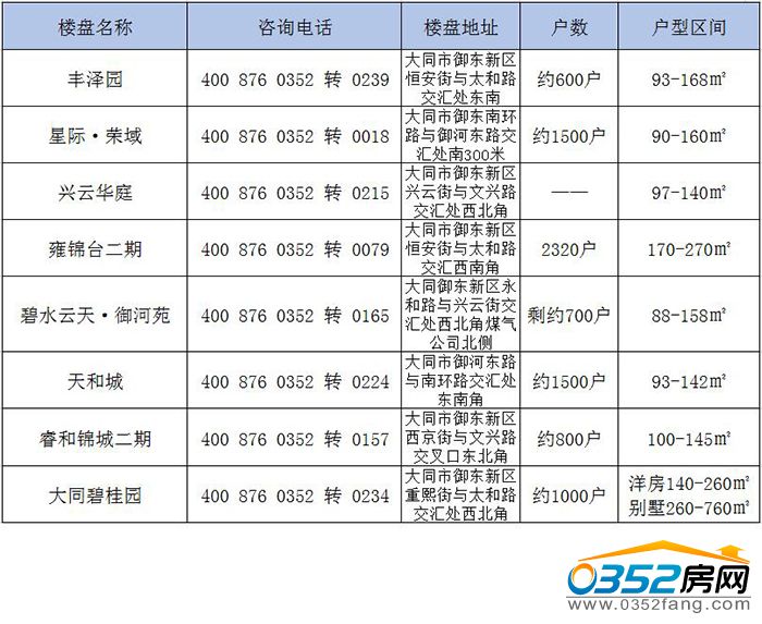 0517052646cf35ad6c7481.jpg 市區1.jpg