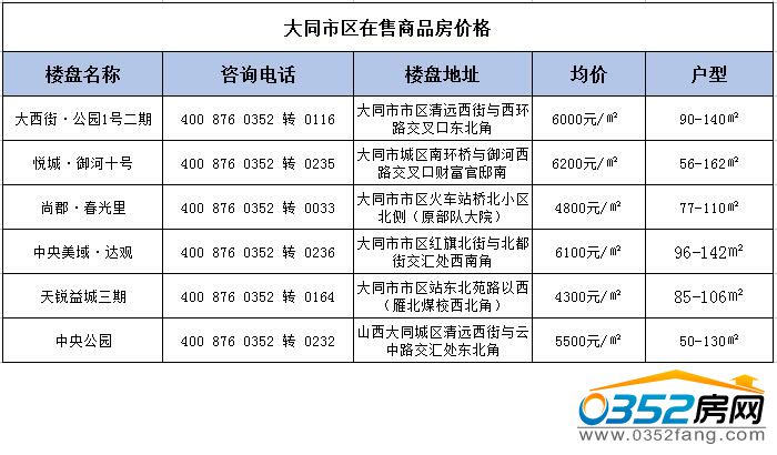 07170512072857edab1342.jpg 市區(qū)1.jpg