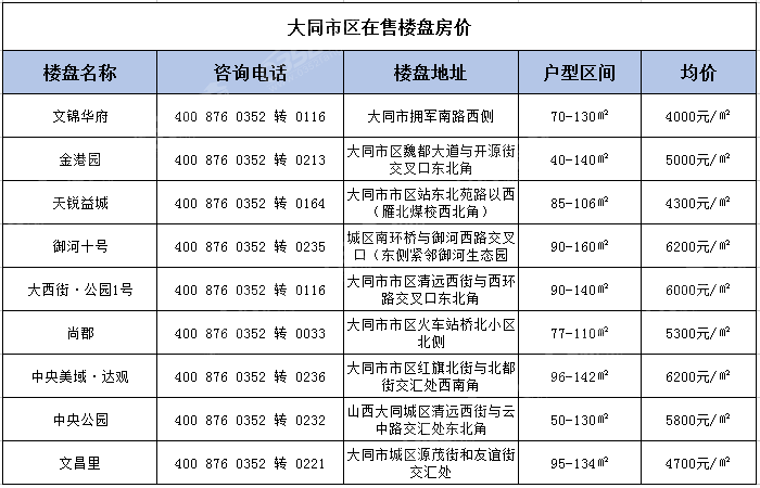 10164715a583b40ced6384.png 市區.png