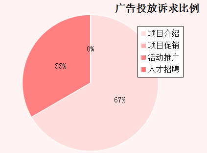 19105714322f3550685503.png 19105714322f3550685503.png