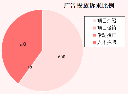 1211335582af752fbe8287.png QQ截圖20181012112458.png