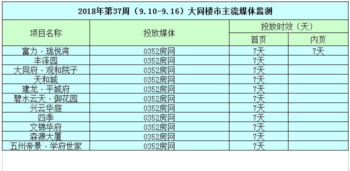 12135002ca578063eb3130.jpg 房網1.jpg