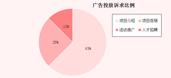 121350218dd2722fe67636.jpg 訴求1.jpg