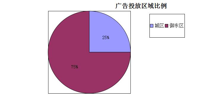 12135046a1684c4f5b9763.jpg 區域1.jpg