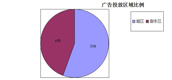 12142318cd0e3df2406997.jpg 區域2.jpg