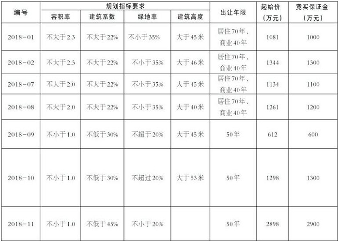 06151709a96b38fdd67505.jpg 土拍111111111.jpg