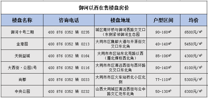 121541003139e16c157905.png 市區(qū).png