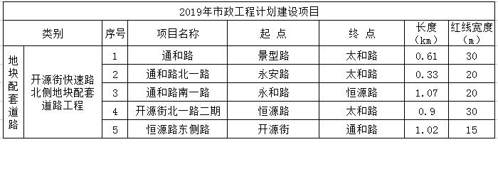 061632042afd02f6ef4358.jpg 開源街1.jpg