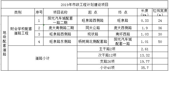 061632362da1df880d3487.jpg 財會學校1.jpg