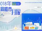 樓市月刊第四十三期:2018年大同十一月樓市月刊