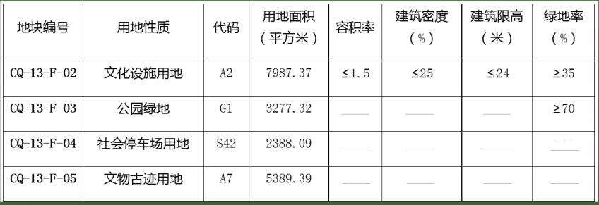 16164958cfd2e45a977897.jpg 控規.jpg