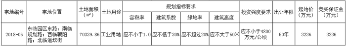 22165023c3096668930515.png 土地1.png