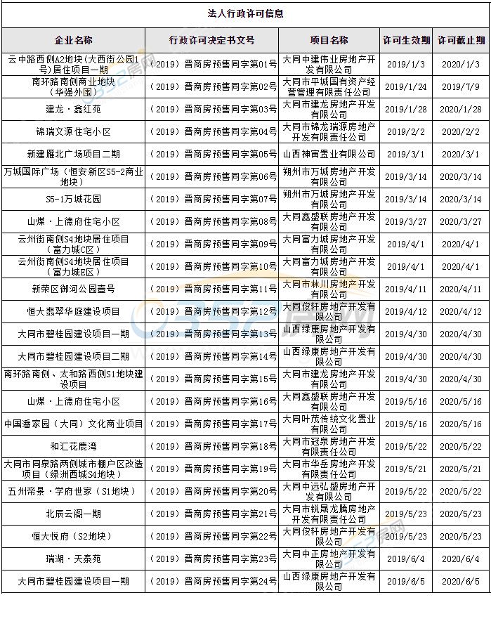 06162612105a96e70e7310.jpg 五證1.jpg