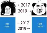 ͬа2017-2019ꌦȁ ɶ׃